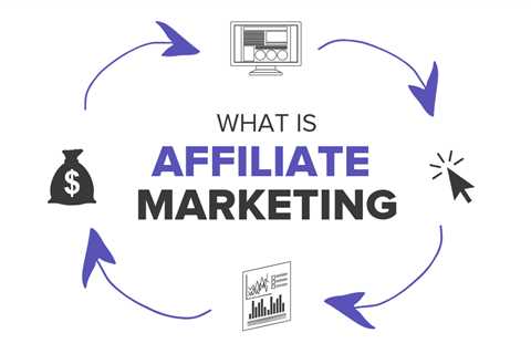 Best Affiliate Networks For Beginners