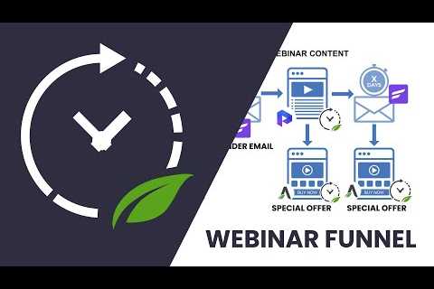 Build a Webinar Funnel Using Thrive Suite