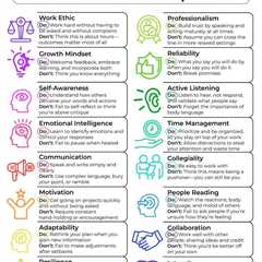 Boost your professional growth with essential business soft skills! Discover the do’s and don’ts..