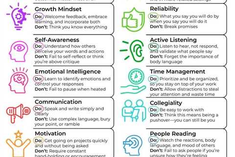 Boost your professional growth with essential business soft skills! Discover the do’s and don’ts..